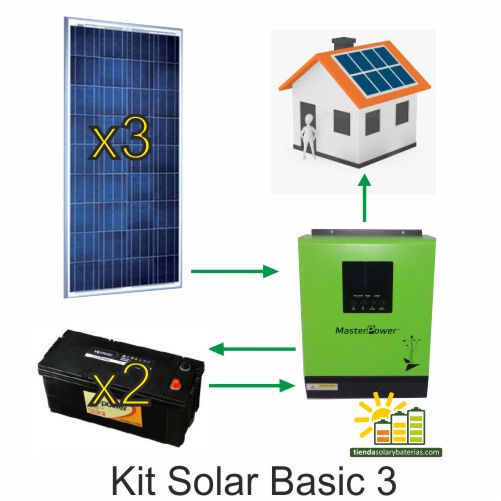 kit solar basic 3