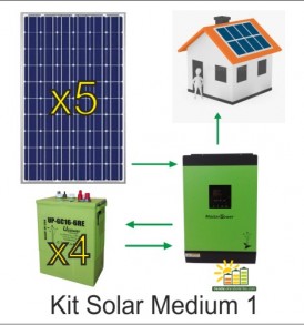 kit solar Medium1