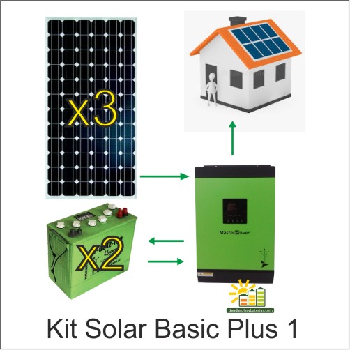 kit solar basic plus 1