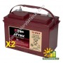TROJAN 27-TMH 24V 2