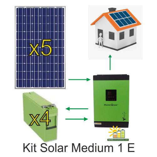 kit solar Medium 1 E