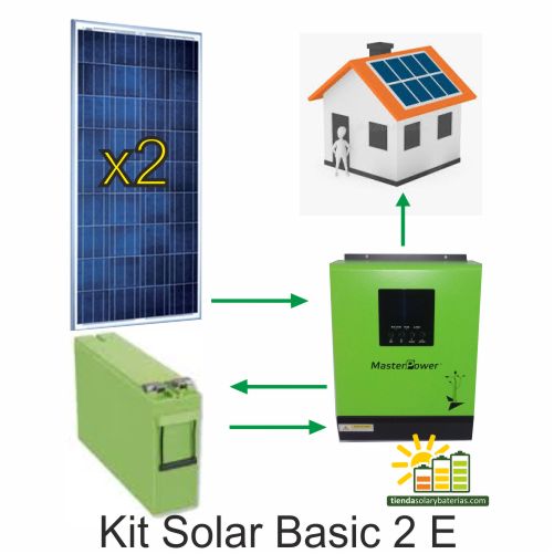 kit solar basic 2 E