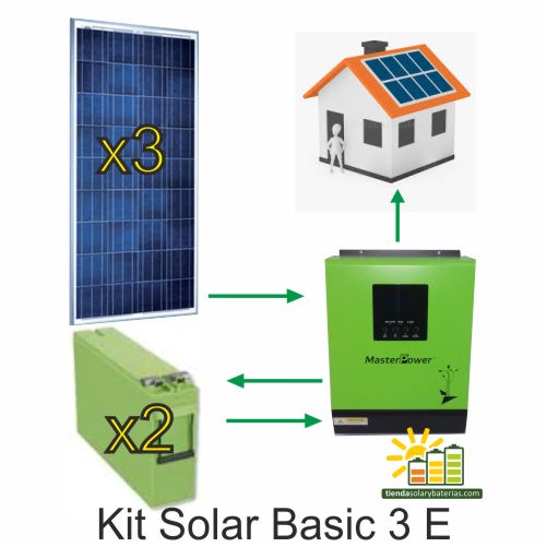 kit solar basic 3 E